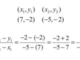 Slope formula Worksheet Also Graph Using the Y Intercept and Slope