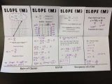 Slope formula Worksheet with Foldable