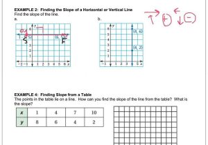 Slope Intercept form Worksheet with Answers and Math 8 42 Slope Of A Line