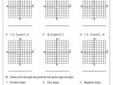Slope Worksheets Pdf Also Zero Pairs Worksheets