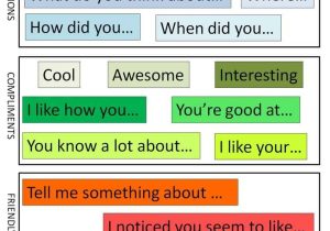 Social Interaction Worksheets and 48 Best social Skills Special Education Images On Pinterest