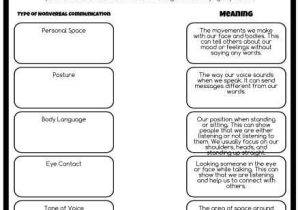 Social Interaction Worksheets with 207 Best Monarch Club social Skills Program Images On Pinterest