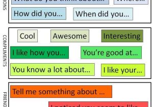 Social Skills Worksheets for Teens as Well as 455 Best Pragmatic social Language Images On Pinterest
