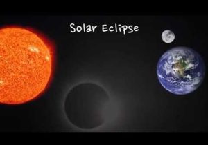 Solar and Lunar Eclipses Worksheet as Well as What S the Difference Between A solar and Lunar Eclipse