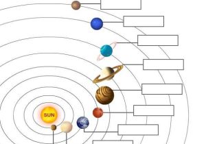 Solar System Worksheets Also 13 Best Science Cycle 2 Images On Pinterest