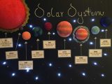 Solar System Worksheets Middle School or My son S solar System Poster Kids School Stuff
