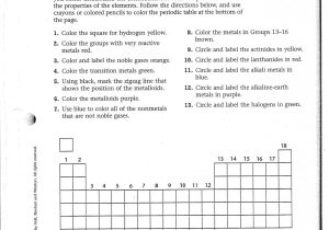 Solubility Curve Practice Problems Worksheet with solubility Graph Worksheet Gallery Worksheet for Kids Maths Printing