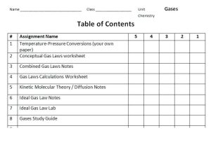 Solutions Colloids and Suspensions Worksheet together with Mixtures and solutions Worksheet Gallery Worksheet Math for Kids