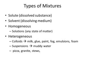 Solutions Colloids and Suspensions Worksheet with solutions C12 Pp Types Of Mixtures solute Dissolved Substance