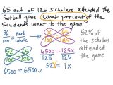 Solve and Graph the Inequalities Worksheet Answers or Percent Proportion Worksheet 765fb2312a9b Battk