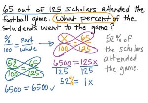 Solve and Graph the Inequalities Worksheet Answers or Percent Proportion Worksheet 765fb2312a9b Battk