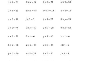Solving Equations with Variables On Both Sides Worksheet Answers Also Math Worksheet with Variables Valid Missing Numbers In Equations