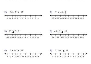Solving Linear Equations Worksheet Answers Along with Math Inequalities Worksheet