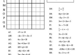 Solving Linear Equations Worksheet Answers and Equation Sudoku Education Pinterest