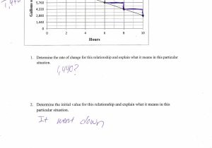 Solving Linear Inequalities Worksheet or Inequality Word Problems Worksheet – Math Worksheets 2018
