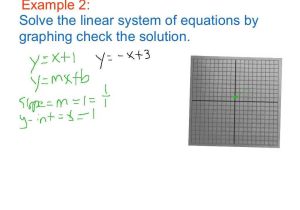 Solving Linear Systems by Graphing Worksheet and solve Linear Systems by Graphing