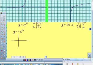 Solving Linear Systems by Graphing Worksheet as Well as Graphing E and Ln X