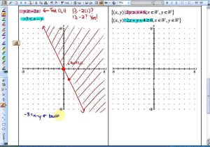 Solving Linear Systems by Graphing Worksheet or 62 Lesson 2 Part B Exploring Graphs Of Systems Of Linear