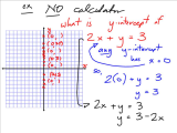 Solving Linear Systems by Graphing Worksheet or Grade 10 Applied Precalculus Cheetah Graphing Linear Equati