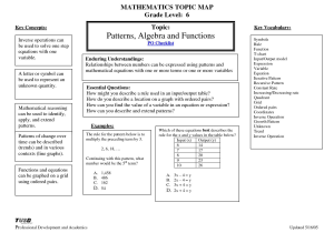 Solving Multi Step Equations Worksheet Answers with Algebraic Equations Chart Mathematics Concept Map
