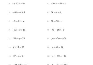 Solving Multi Step Inequalities Worksheet as Well as Worksheets 48 Awesome Multi Step Equations Worksheet Full Hd