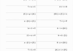 Solving One Step Equations Worksheet together with Awesome E Step Equations Worksheet – Sabaax