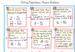 Solving Proportions Worksheet Answers together with solving Percent Problems Worksheet Worksheet for Kids Maths