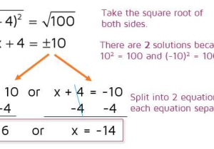 Solving Quadratic Equations by Completing the Square Worksheet with Beautiful solving Quadratic Equations by Factoring Worksheet Best