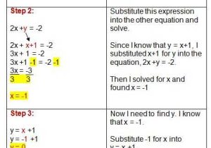 Solving Quadratic Equations Using Different Methods Worksheet Answers with 14 Best Systems Of Equations Images On Pinterest