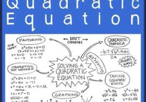 Solving Quadratic Equations Worksheet All Methods Also solving A Quadratic Equation 5 Method Overview