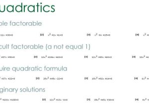 Solving Quadratic Equations Worksheet All Methods together with Quadratic Worksheet Generator Kidz Activities