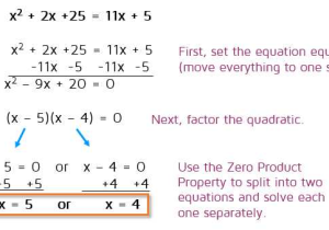 Solving Quadratics by Factoring Worksheet and Awesome Quadratic formula Worksheet Fresh Review Packet 1st Quarter