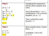 Solving Systems by Elimination Worksheet Along with 14 Best Systems Of Equations Images On Pinterest