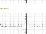 Solving Systems by Graphing Worksheet Along with Inspirational Graphing Linear Equations Worksheet Inspirational