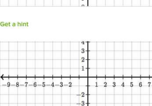 Solving Systems by Graphing Worksheet Along with Inspirational Graphing Linear Equations Worksheet Inspirational