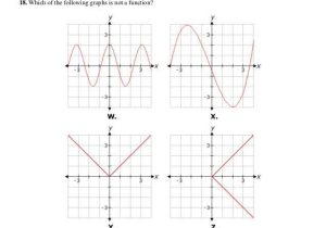 Solving Systems by Graphing Worksheet Also solving Systems by Graphing Worksheet Awesome solving Systems