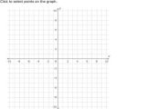 Solving Systems by Graphing Worksheet or solving Systems by Graphing Worksheet Fresh Ixl solve A System