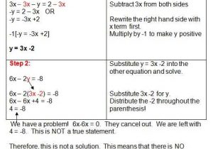 Solving Systems by Substitution Worksheet or 14 Best Systems Of Equations Images On Pinterest