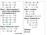 Solving Systems Of Equations by Elimination Worksheet Answers as Well as Inspirational solving Systems Equations by Elimination Worksheet