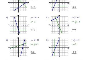 Solving Systems Of Equations by Graphing Worksheet Algebra 2 Also 218 Best Algebra Images On Pinterest
