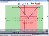 Solving Systems Of Equations by Graphing Worksheet Also solving Inequalities Graphically