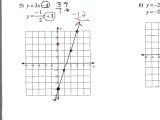 Solving Systems Of Equations by Graphing Worksheet and solving Systems Equations Through Graphing Worksheet Ki