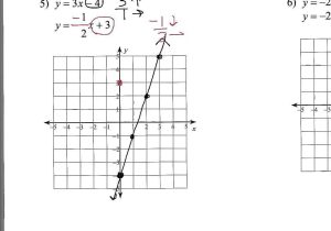 Solving Systems Of Equations by Graphing Worksheet and solving Systems Equations Through Graphing Worksheet Ki