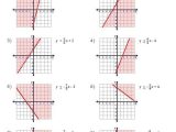 Solving Systems Of Equations by Graphing Worksheet Answer Key Along with Systems Inequalities Word Problems Worksheet Fresh Using
