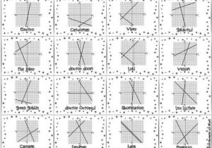 Solving Systems Of Equations by Graphing Worksheet Answer Key Also 146 Best Systems Of Equations Images On Pinterest