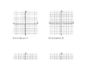 Solving Systems Of Equations by Graphing Worksheet Answer Key Also Worksheets 41 Awesome solving Inequalities Worksheet High Resolution