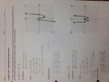 Solving Systems Of Equations by Graphing Worksheet Answers Also solving Systems Equations by Graphing Worksheet Answer Ke