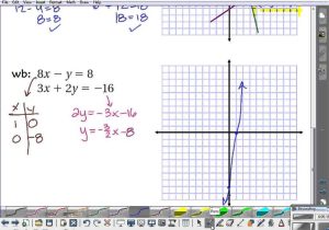 Solving Systems Of Equations by Graphing Worksheet Answers as Well as 31 solve Systems Of Equations by Graphing