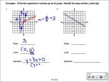 Solving Systems Of Equations by Graphing Worksheet Answers or Equations From A Graph