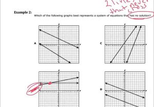 Solving Systems Of Equations by Graphing Worksheet Answers or Week 17 Video 1 solving Systems Of Linear Equations by Gra